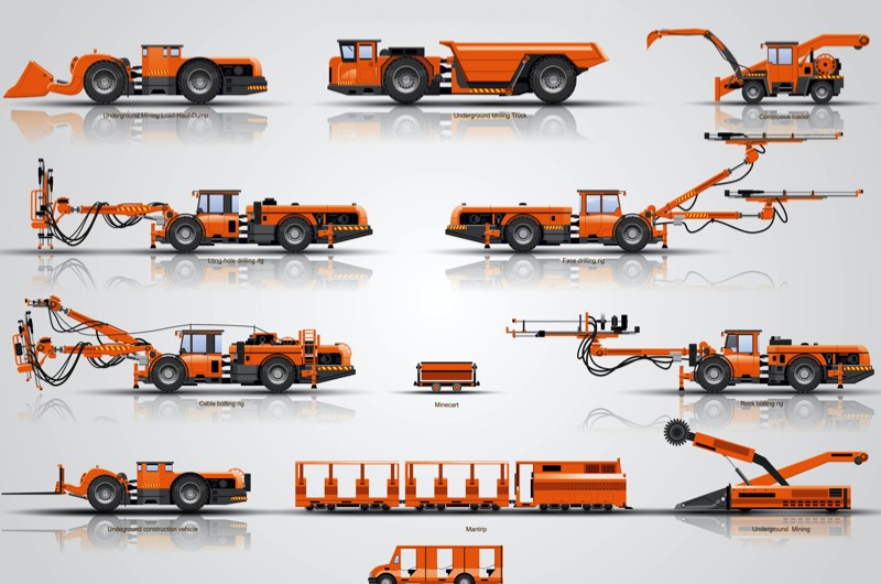 Mining Equipment